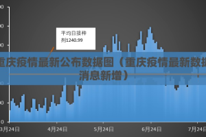 重大通报新西游透视挂!果然有挂