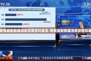 疫情最新数据消息百度百科查询/疫情最新数据消息新闻报道