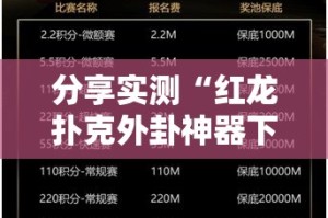 分享实测“红龙扑克外卦神器下载安装”@太坑了真的有挂