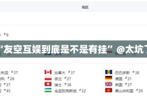 今日重大通报万顺透视挂!√确实真的有挂
