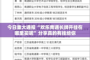 今日重大通报“欢乐南通长牌开挂在哪里买呢”分享真的有挂给你