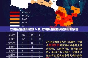 甘肃疫情最新通报人数:甘肃疫情最新通报新增病例