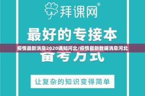 疫情最新消息2020通知河北/疫情最新数据消息河北