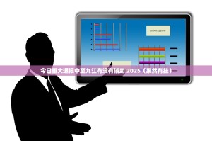 今日重大通报中至九江有没有辅助 2025（果然有挂）