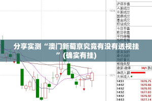 重磅.来袭葫芦犇犇开挂软件(真的有挂)-知乎