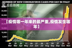 【疫情哪一年来的最严重,疫情发生哪年】