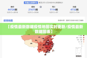 【疫情最新数据疫情地图实时更新/疫情最新数据图表】