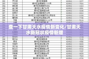查一下甘肃天水疫情新变化/甘肃天水新冠状疫情新增