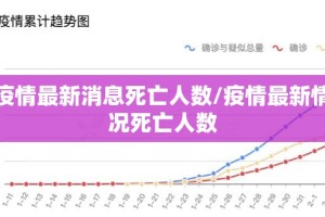 重磅.来袭安喜开挂是不是真的(真的有挂)-知乎