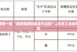 推荐一款“顺欣棋牌到底是不是挂”√太坑了原来有挂