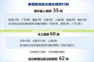 推荐一款全民游戏怎么开挂！详细开挂教程确实真的有挂