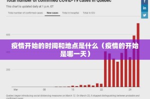 疫情开始的时间和地点是什么（疫情的开始是哪一天）