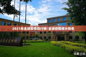 2021年全球疫情排行榜/全球疫情统计排名