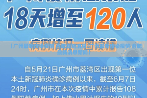 今日重大通报九九联盟如何开挂√太坑了原来有挂
