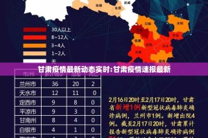 甘肃疫情最新动态实时:甘肃疫情速报最新