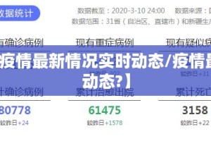 【疫情最新情况实时动态/疫情最新动态?】