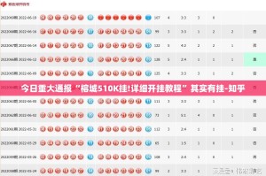 今日重大通报“榕城510K挂!详细开挂教程”其实有挂-知乎