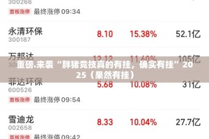 重磅.来袭“胖猪竞技真的有挂，确实有挂”2025（果然有挂）