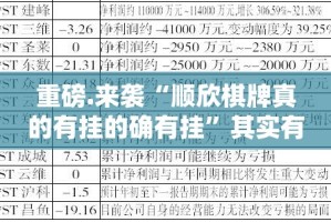 重磅.来袭“顺欣棋牌真的有挂的确有挂”其实有挂-知乎