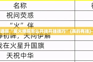 重磅.来袭丫丫衡阳字牌有没有挂,确实真的有挂(确实有挂)