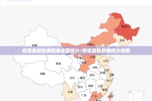 疫情最新数据图表全国统计/疫情最新数据统计地图