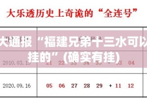 重磅.来袭欢聚3能开挂吗(原来确实是有挂)