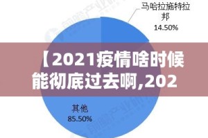 【2021疫情啥时候能彻底过去啊,2021疫情啥时候能彻底过去啊图片】