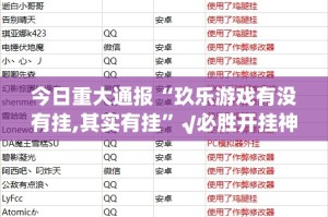 分享实测“牛气冲天有没有辅助 ”原来可以开挂