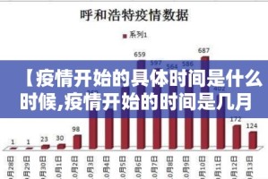 【疫情开始的具体时间是什么时候,疫情开始的时间是几月几日?】