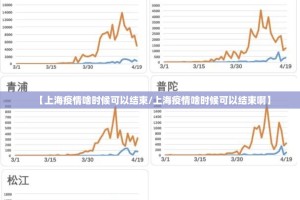 重大通报“闲乐有没有挂!”开挂神器