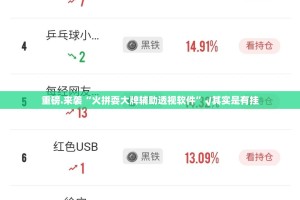 重磅.来袭“火拼耍大牌辅助透视软件”√其实是有挂