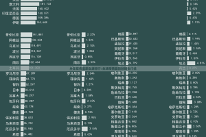 分享实测微乐卡五星怎么装挂(真的有挂)-知乎