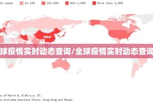 【全球疫情实时动态查询/全球疫情实时动态查询最新】