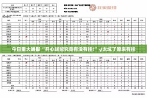 今日重大通报“开心联盟究竟有没有挂!”√太坑了原来有挂