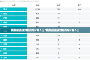推荐一款安喜开挂怎么使用的果然有挂
