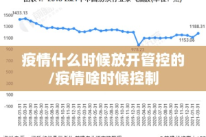 疫情什么时候放开管控的/疫情啥时候控制