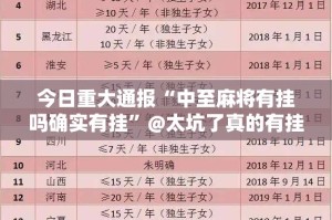 重大通报 蘑菇云到底可以开挂吗确实真的有挂