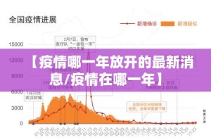 【疫情哪一年放开的最新消息/疫情在哪一年】