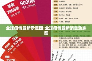 全球疫情最新示意图:全球疫情最新消息动态图