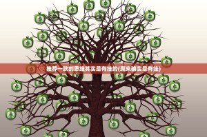 重磅.来袭酉游原来确实真的有挂√必胜开挂神器