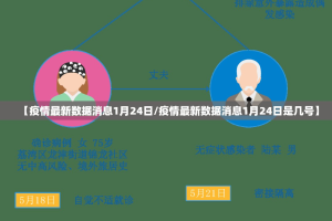分享实测“原味茶馆怎么装挂”(原来确实是有挂)