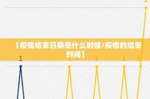 【疫情结束日期是什么时候/疫情的结束时间】