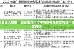 重磅.来袭越乡游双扣到底能不能开挂实测确实有挂