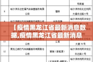 分享实测比鸡有没有挂,其实有挂(其实真的能开挂)