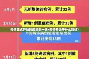 疫情正式开始时间是哪一天/疫情开始于什么时候?