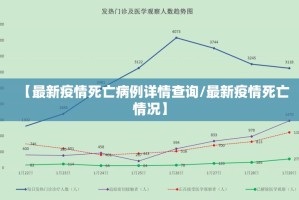 【最新疫情死亡病例详情查询/最新疫情死亡情况】
