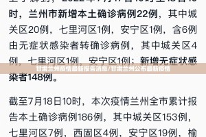 甘肃兰州疫情最新报告消息/甘肃兰州公布最新疫情