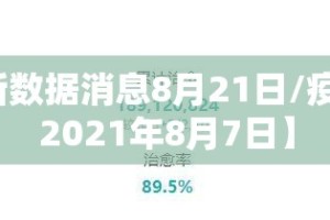 重磅.来袭盛世2开挂神器其实确实有挂