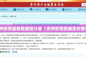 重磅.来袭258朋友桌到底有没有挂确实有挂其实有挂-知乎