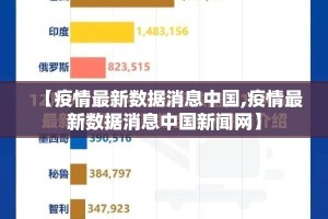 【疫情最新数据消息中国,疫情最新数据消息中国新闻网】